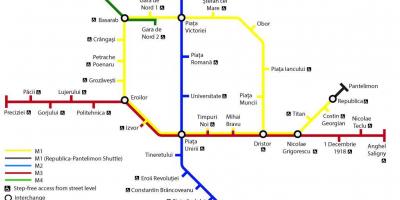 Mapa bukureštu javnog prevoza 