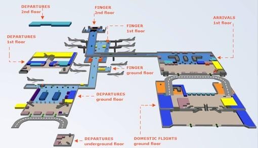 Mapa / key 