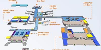 / Key aerodrom mapu